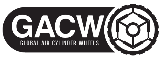 GACW
